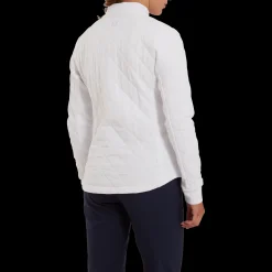 Thermojacke